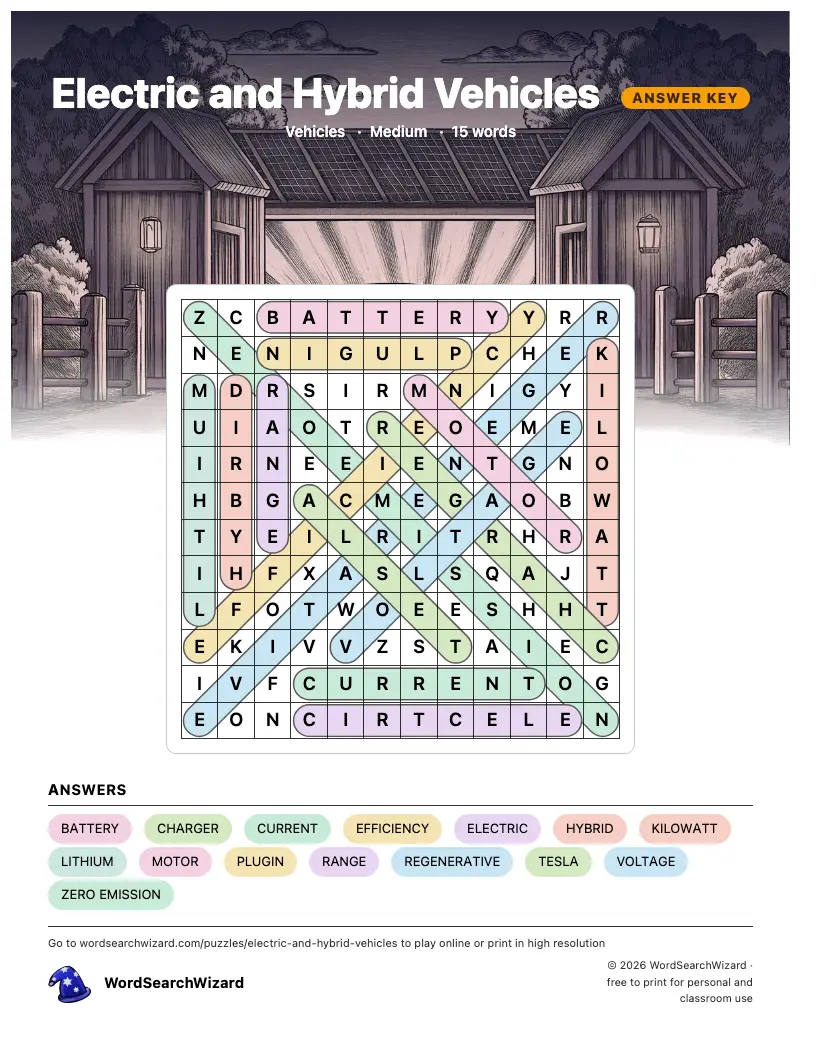 Electric and Hybrid Vehicles word search answer key, all 15 words marked