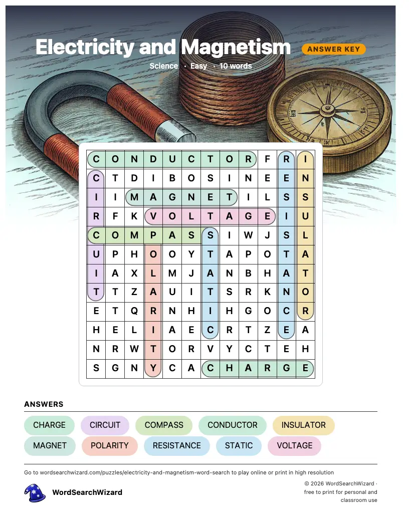 Electricity and Magnetism word search answer key, all 10 words marked