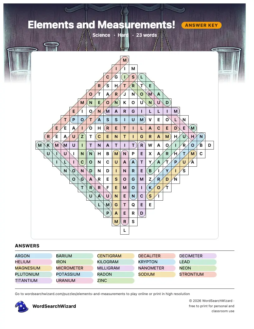 Elements and Measurements! word search answer key, all 23 words marked