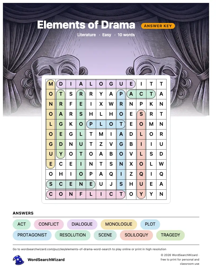Elements of Drama word search answer key, all 10 words marked