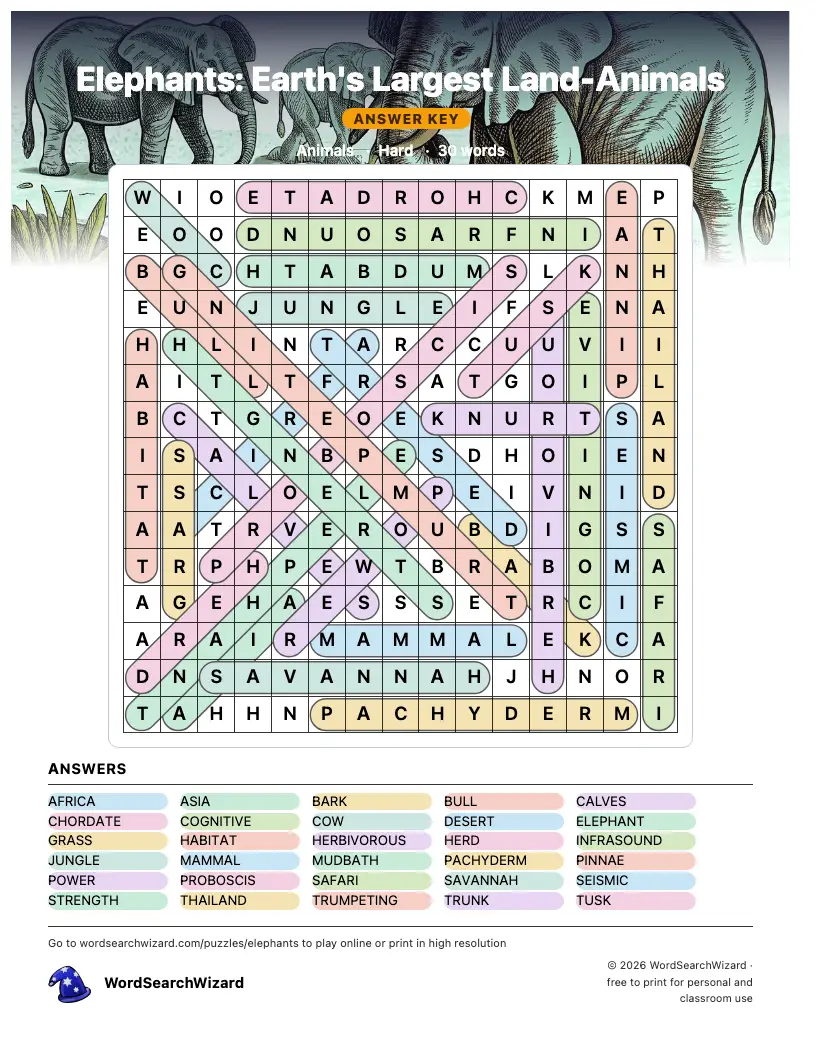 Elephants: Earth's Largest Land-Animals word search answer key, all 30 words marked