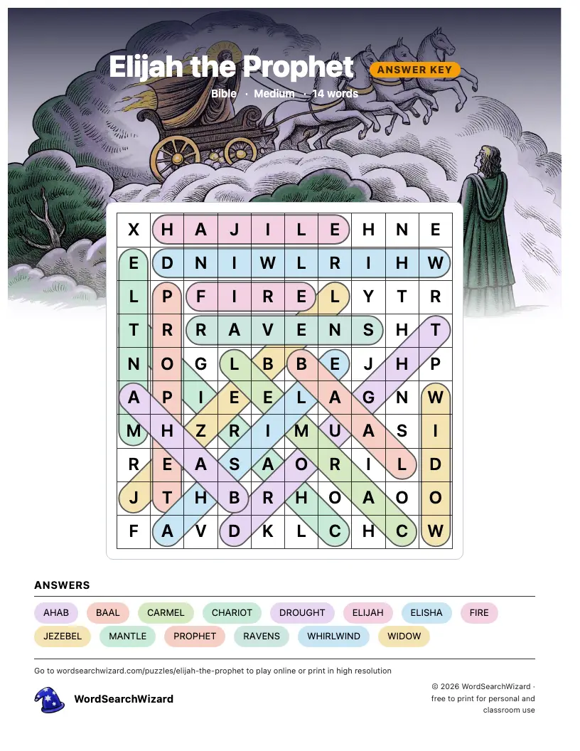 Elijah the Prophet word search answer key, all 14 words marked