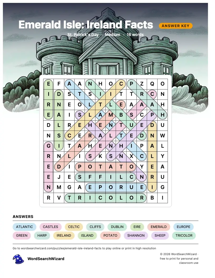 Emerald Isle: Ireland Facts word search answer key, all 16 words marked