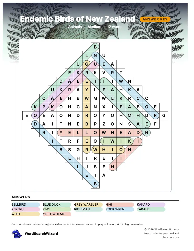 Endemic Birds of New Zealand word search answer key, all 12 words marked