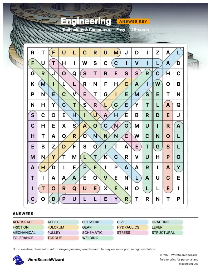 Engineering word search answer key, all 18 words marked