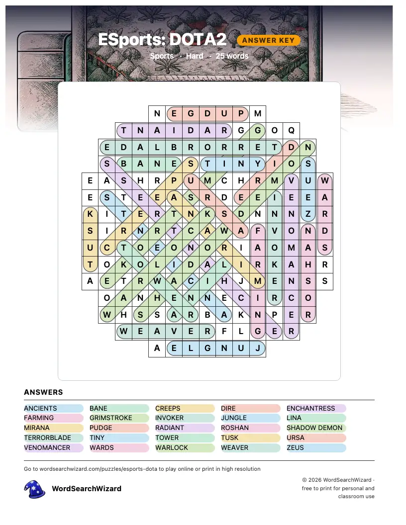 ESports: DOTA2 word search answer key, all 25 words marked