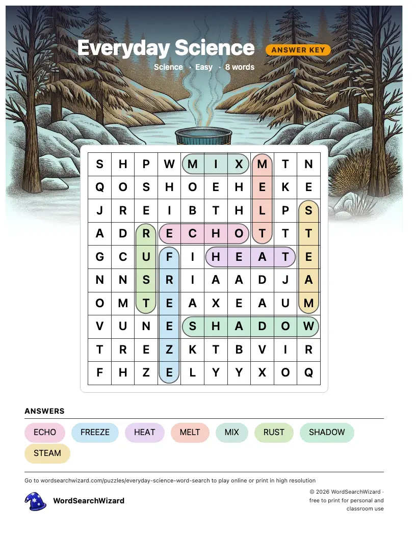 Everyday Science word search answer key, all 8 words marked
