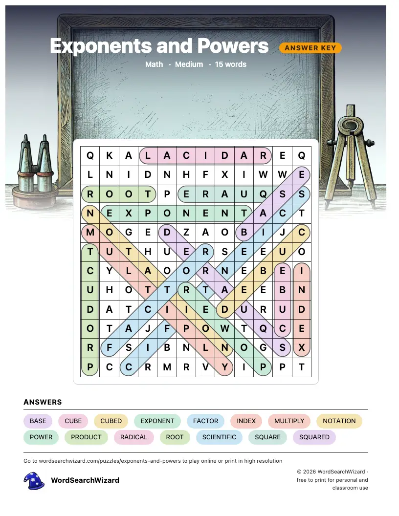 Exponents and Powers word search answer key, all 15 words marked