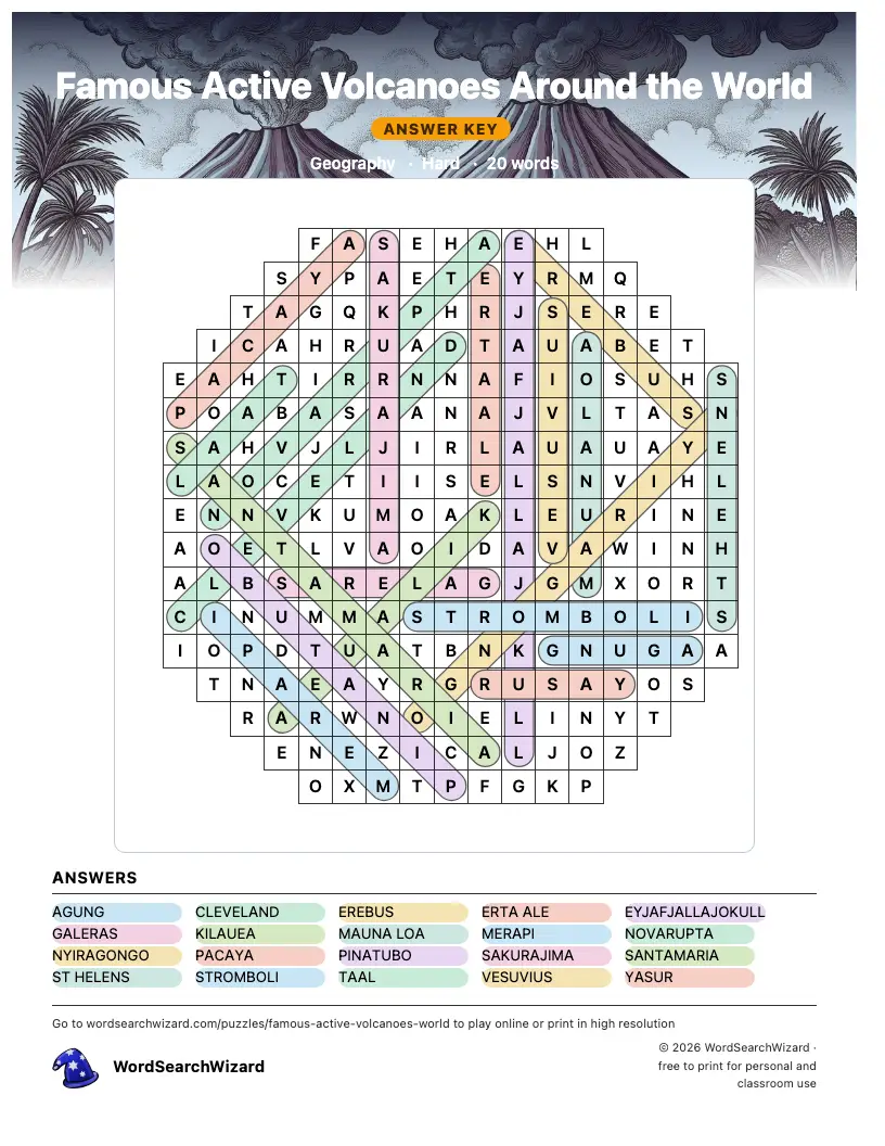 Famous Active Volcanoes Around the World word search answer key, all 20 words marked