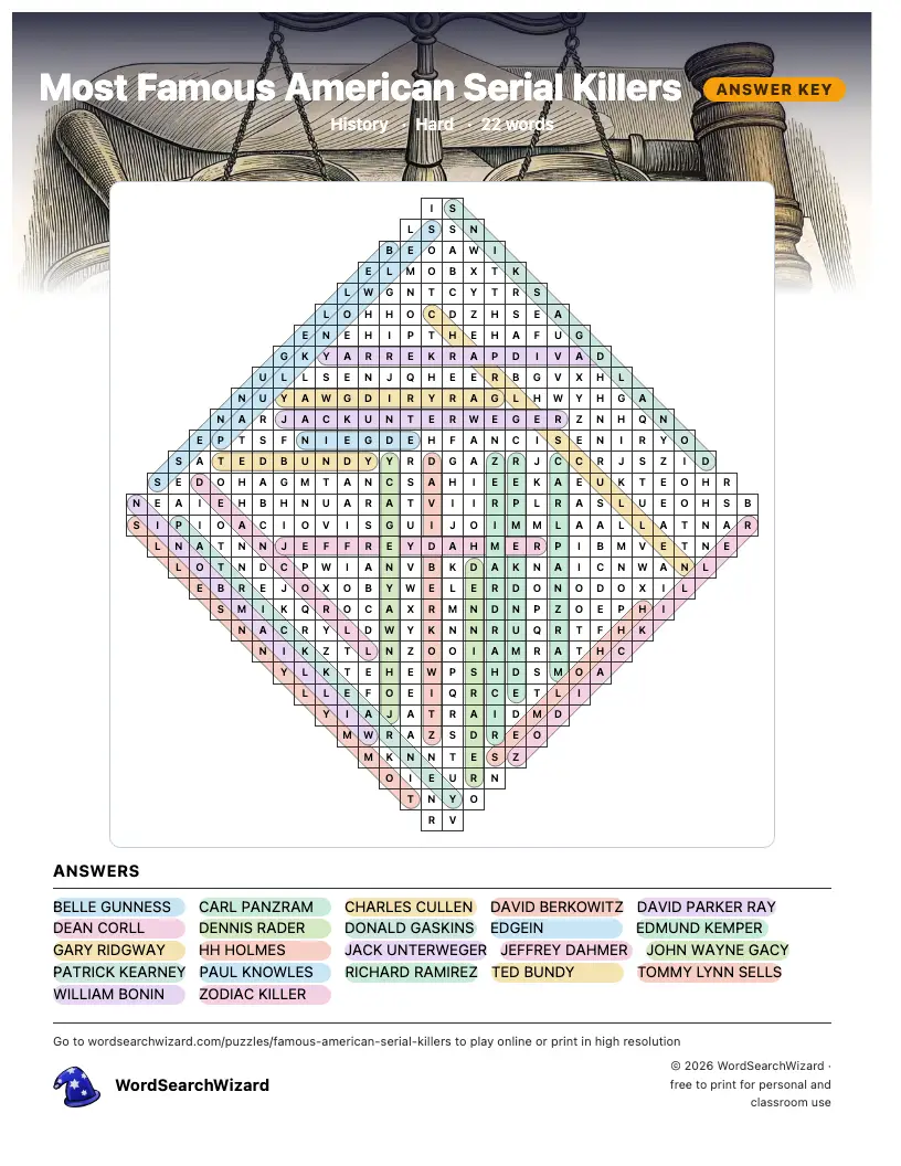 Most Famous American Serial Killers word search answer key, all 22 words marked
