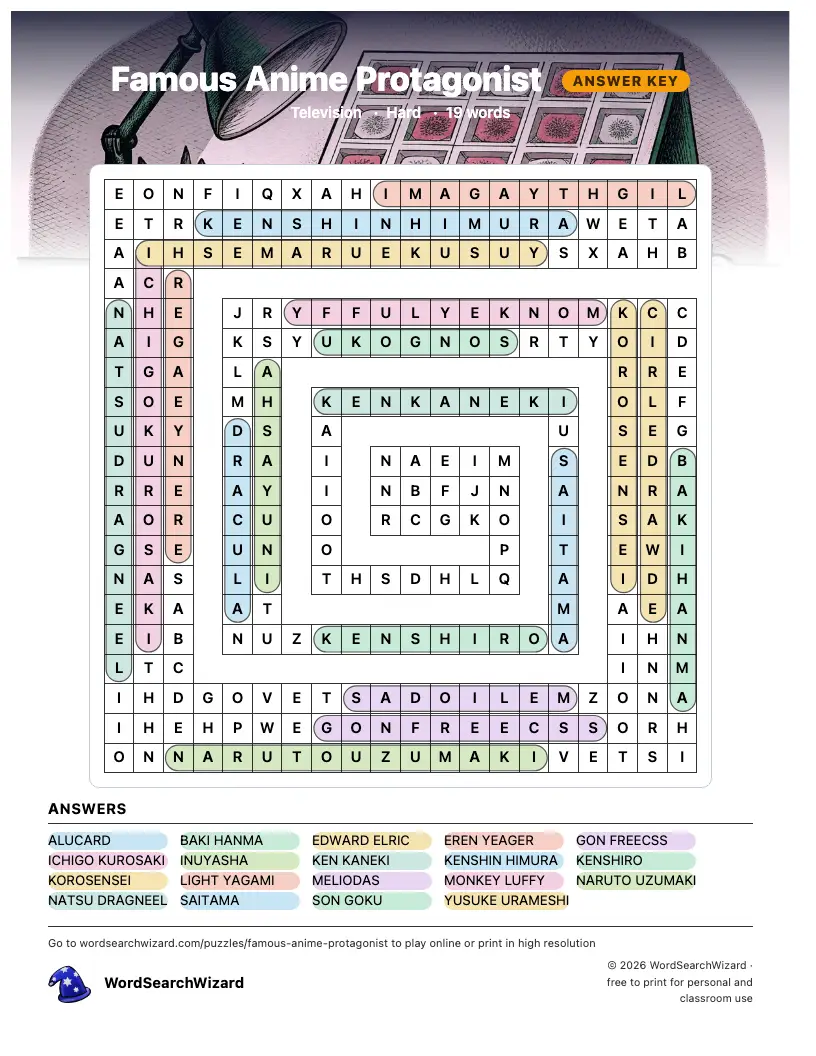 Famous Anime Protagonist word search answer key, all 19 words marked