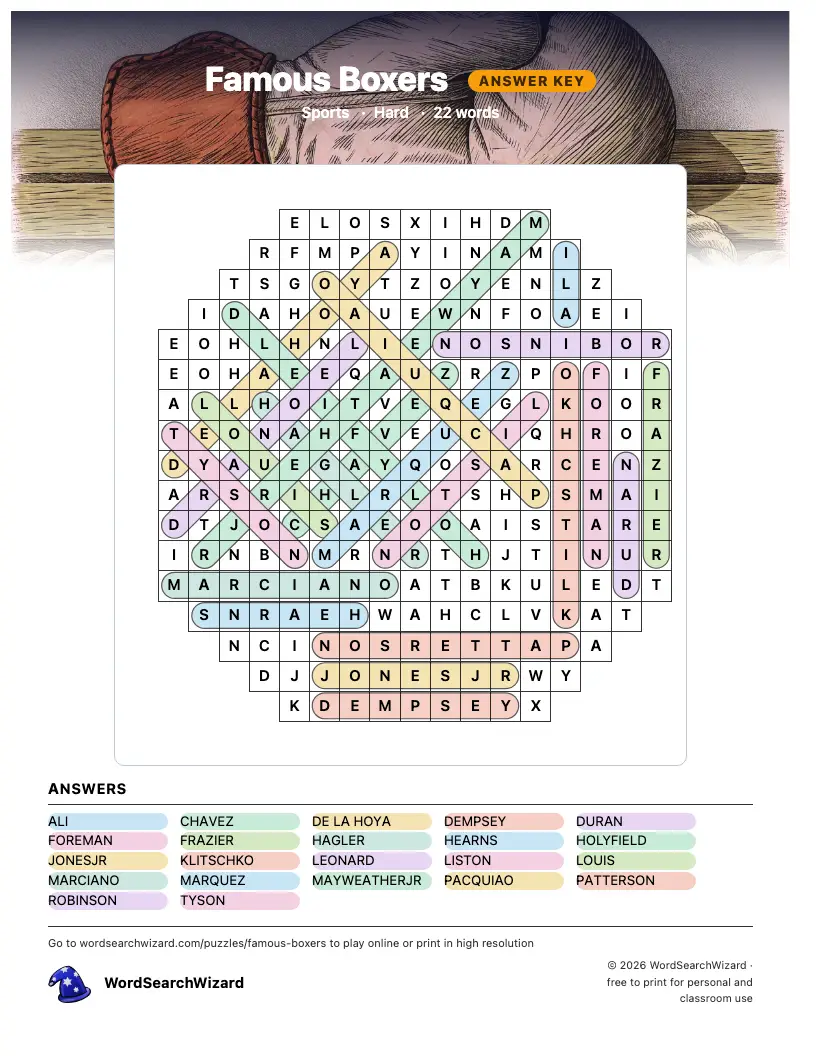 Famous Boxers word search answer key, all 22 words marked