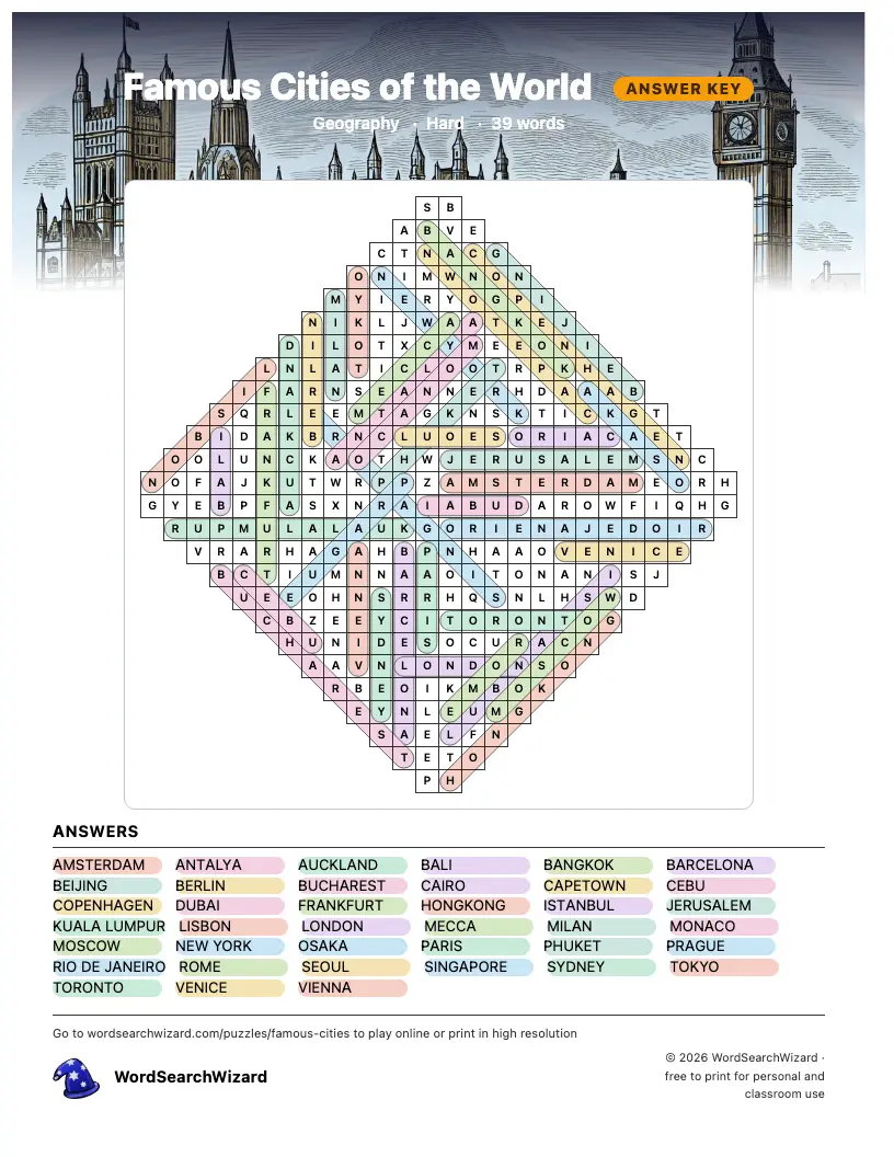 Famous Cities of the World word search answer key, all 39 words marked
