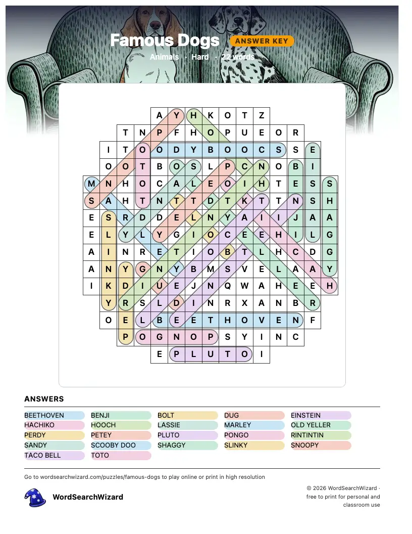 Famous Dogs word search answer key, all 22 words marked