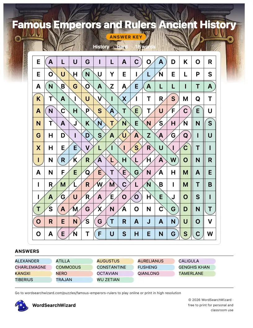 Famous Emperors and Rulers Ancient History word search answer key, all 18 words marked