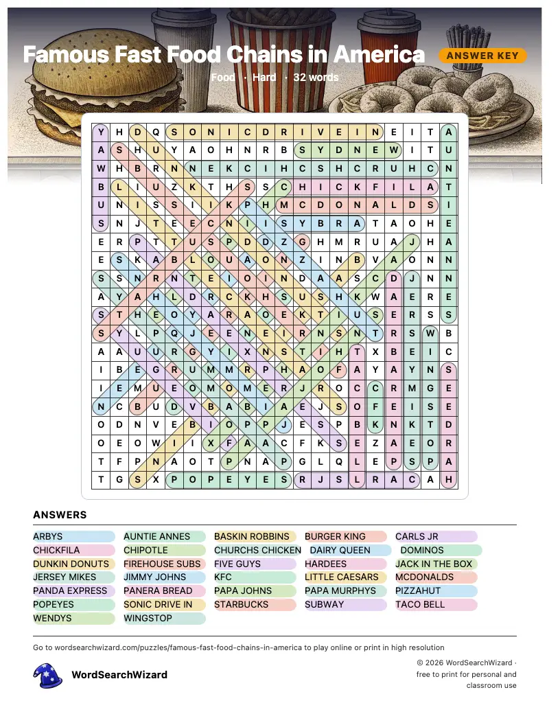 Famous Fast Food Chains in America word search answer key, all 32 words marked