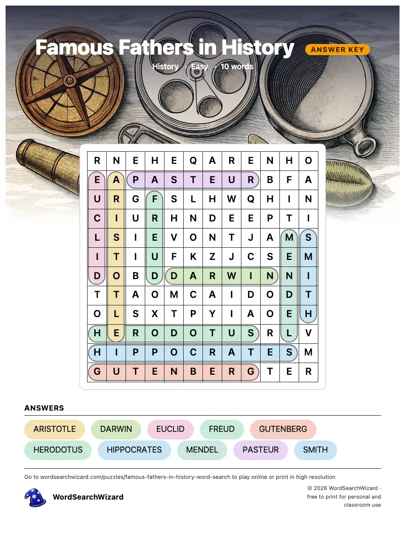 Famous Fathers in History word search answer key, all 10 words marked