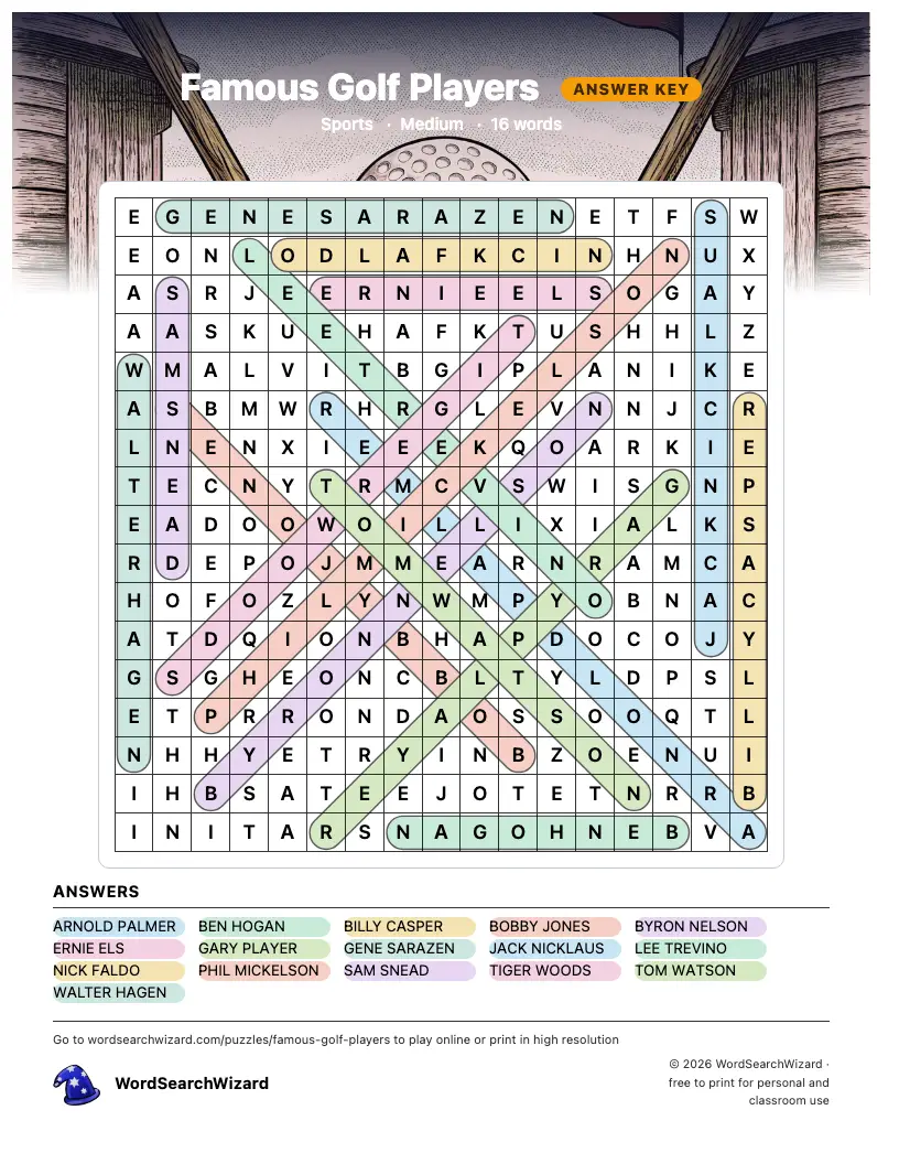 Famous Golf Players word search answer key, all 16 words marked