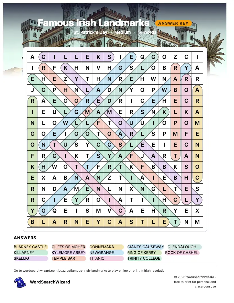 Famous Irish Landmarks word search answer key, all 14 words marked