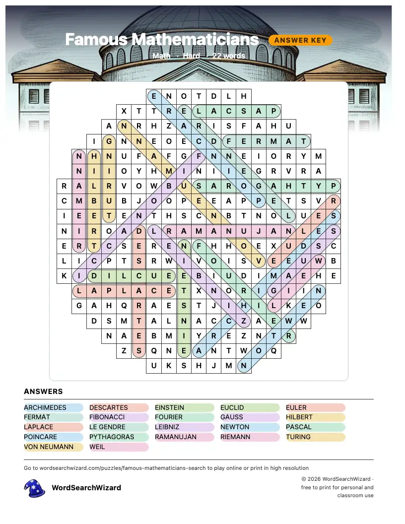 Famous Mathematicians word search answer key, all 22 words marked