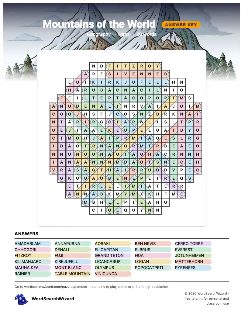 Mountains of the World word search answer key, all 28 words marked
