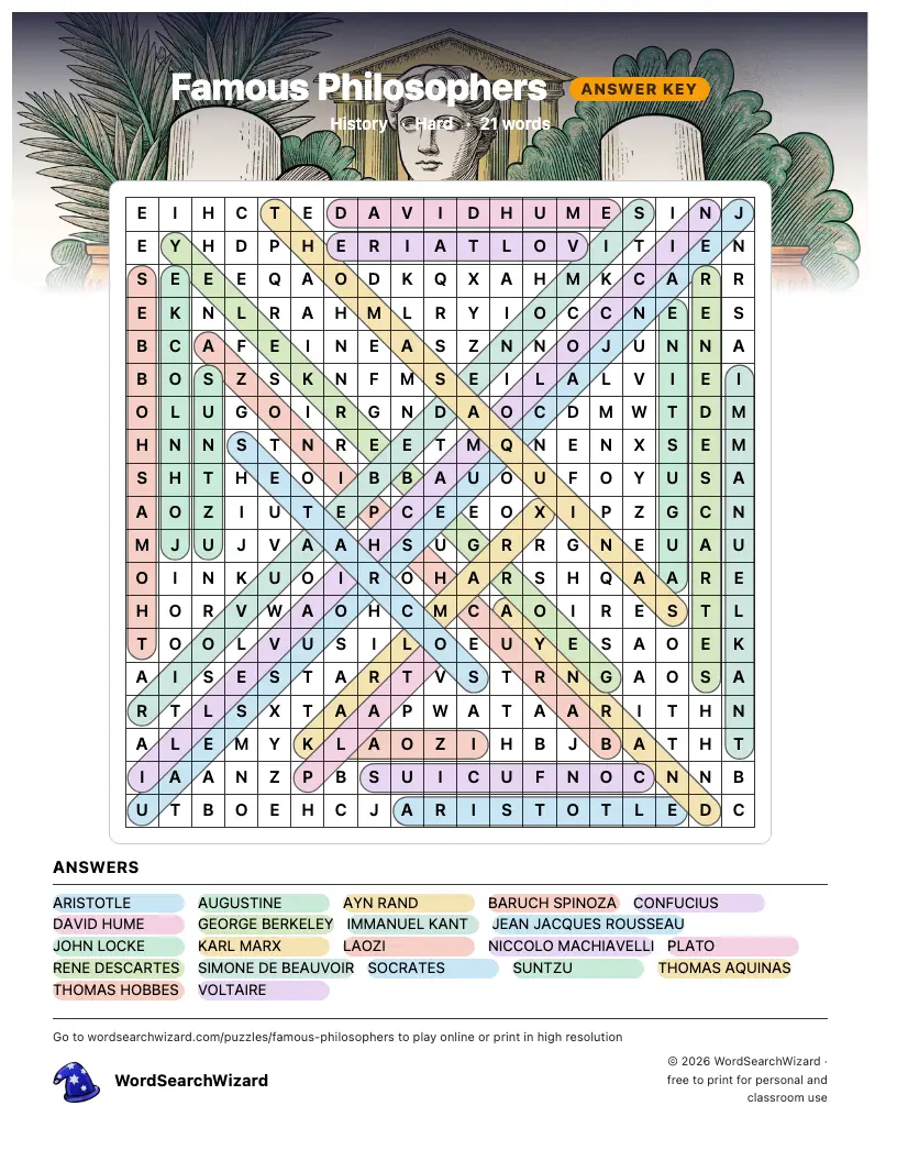 Famous Philosophers word search answer key, all 21 words marked