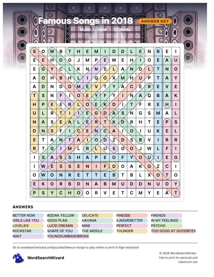 Famous Songs in 2018 word search answer key, all 22 words marked