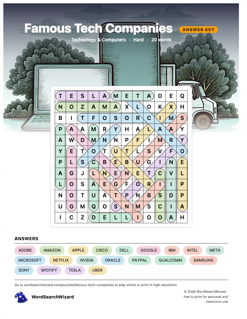 Famous Tech Companies word search answer key, all 20 words marked