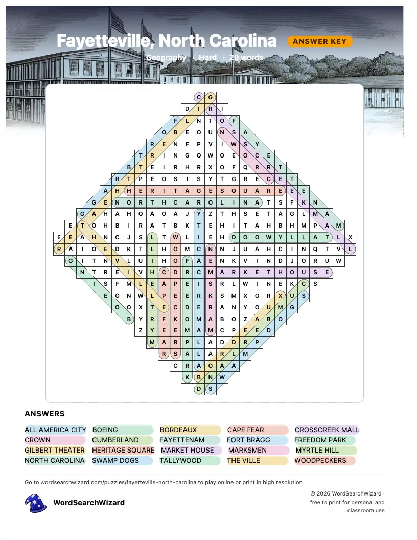 Fayetteville, North Carolina word search answer key, all 20 words marked