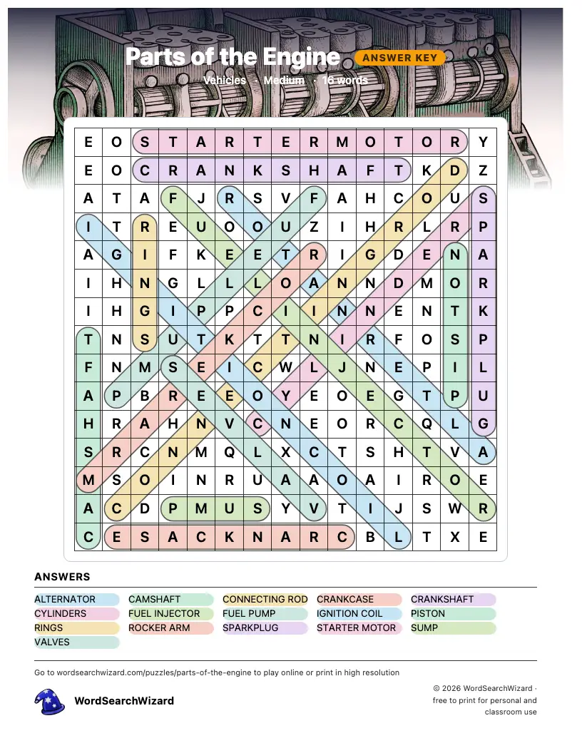 Answer key for the Parts of the Engine word search, all 16 words marked