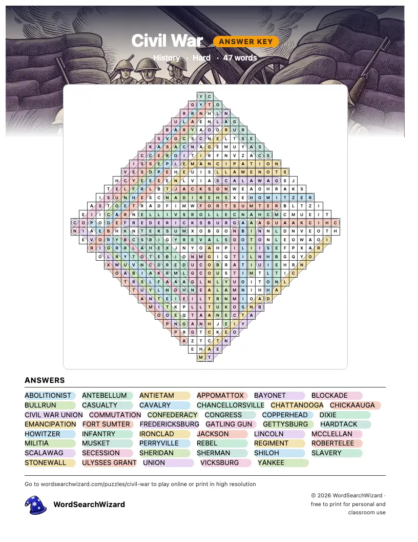 Answer key for the Civil War word search, all 47 words marked