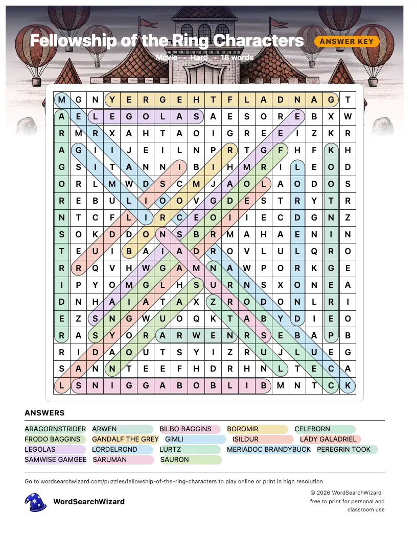 Fellowship of the Ring Characters word search answer key, all 18 words marked