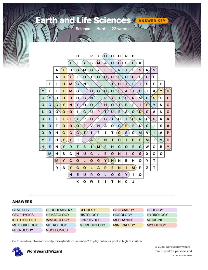 Earth and Life Sciences word search answer key, all 22 words marked