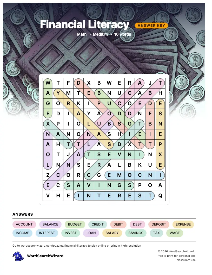 Financial Literacy word search answer key, all 16 words marked