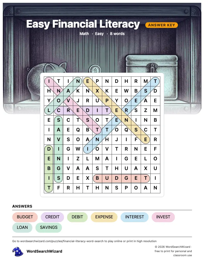 Easy Financial Literacy word search answer key, all 8 words marked