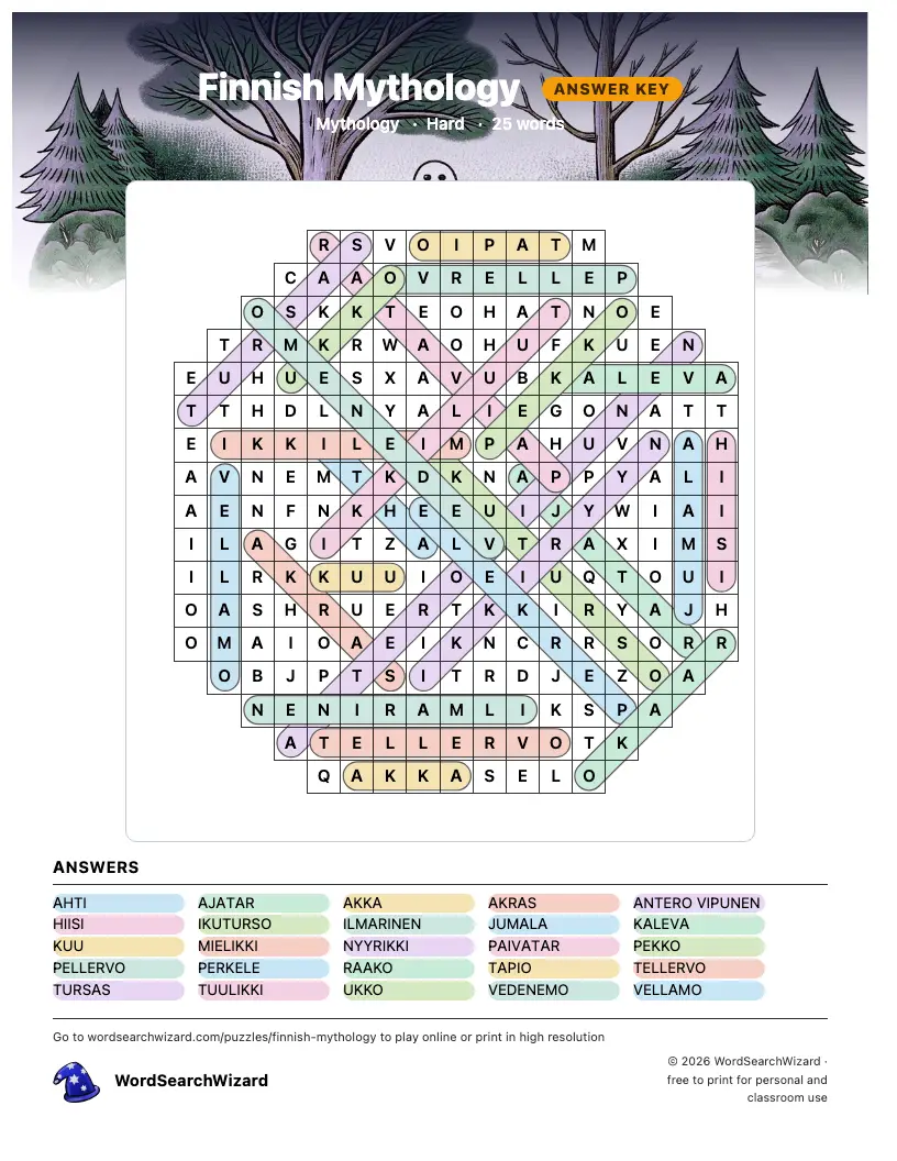 Finnish Mythology word search answer key, all 25 words marked
