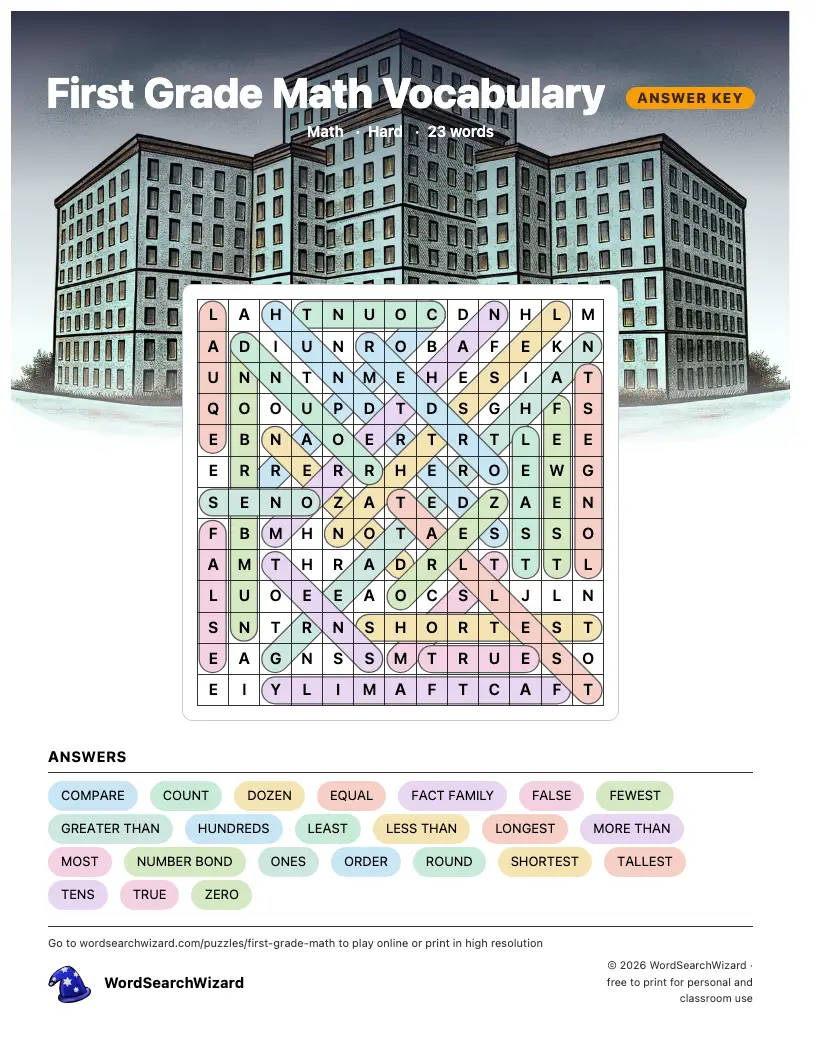 First Grade Math Vocabulary word search answer key, all 23 words marked