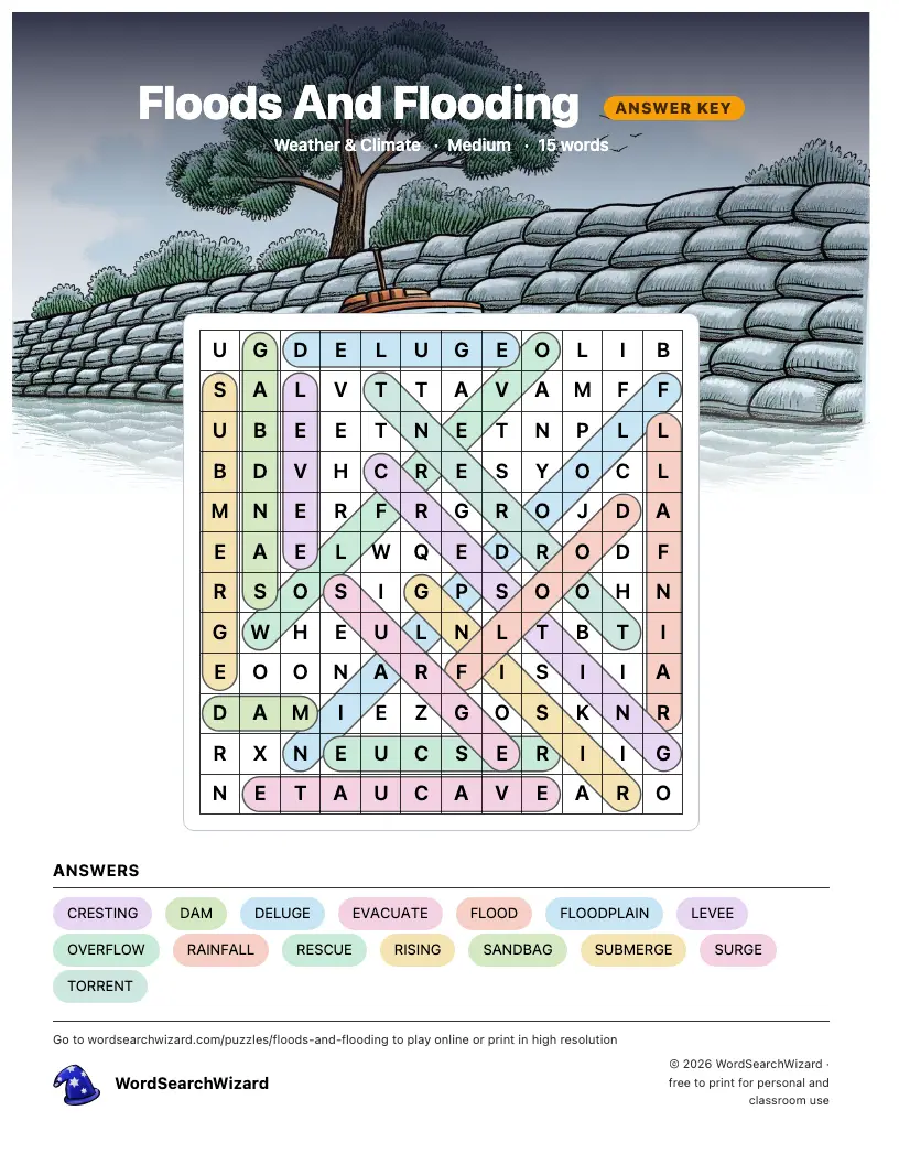 Floods And Flooding word search answer key, all 15 words marked