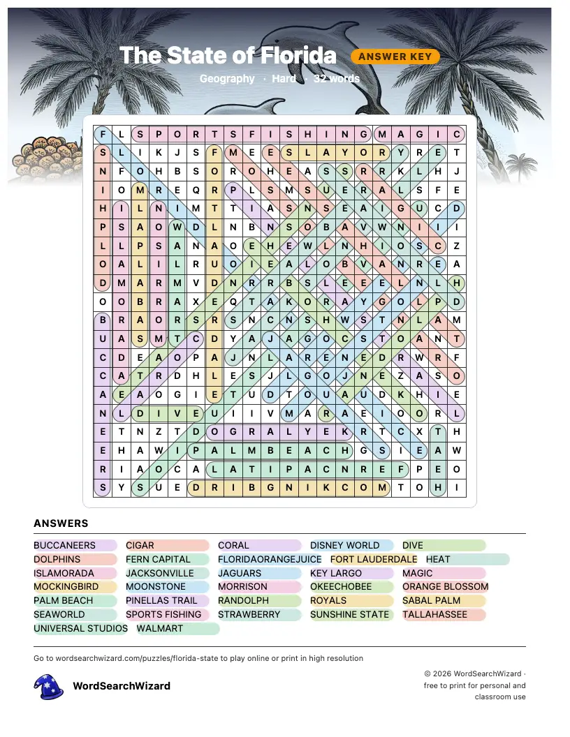 The State of Florida word search answer key, all 32 words marked