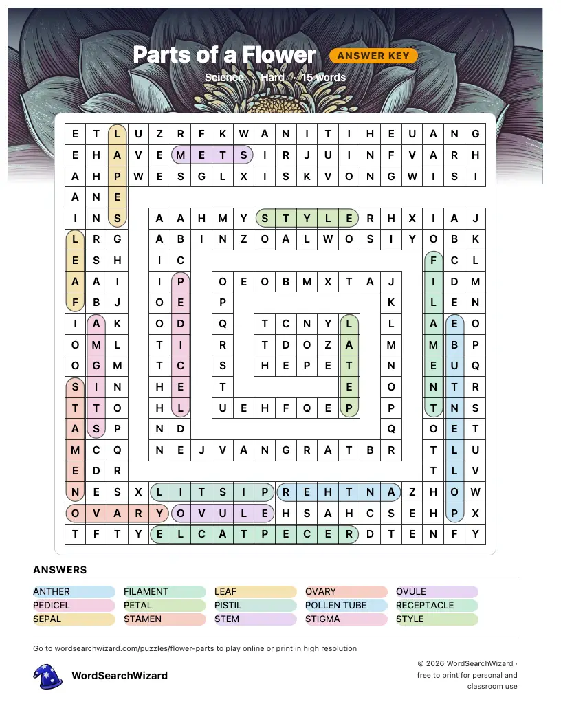 Parts of a Flower word search answer key, all 15 words marked