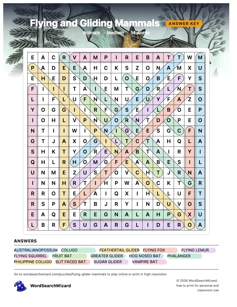 Flying and Gliding Mammals word search answer key, all 14 words marked