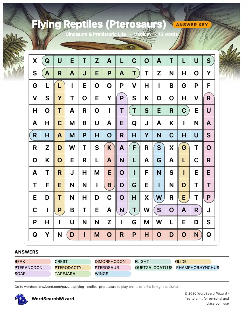 Flying Reptiles (Pterosaurs) word search answer key, all 13 words marked