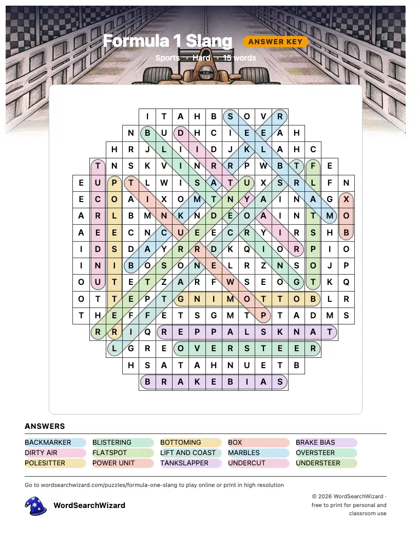 Formula 1 Slang word search answer key, all 15 words marked