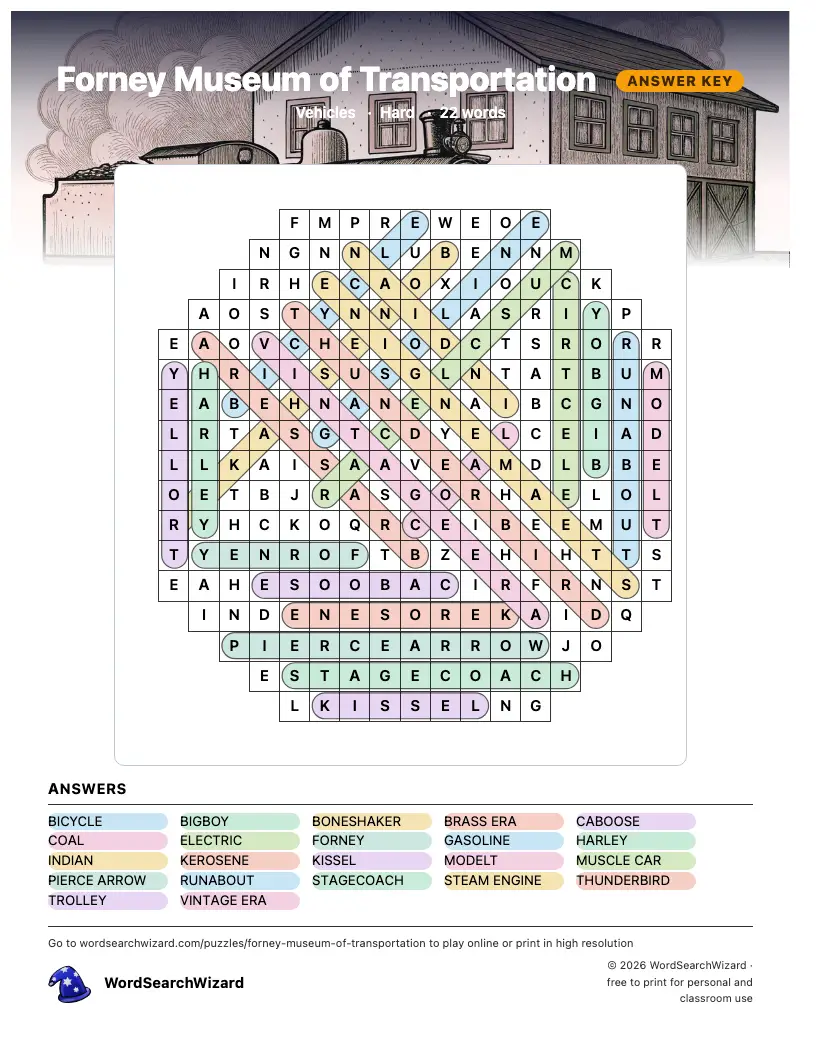 Forney Museum of Transportation word search answer key, all 22 words marked