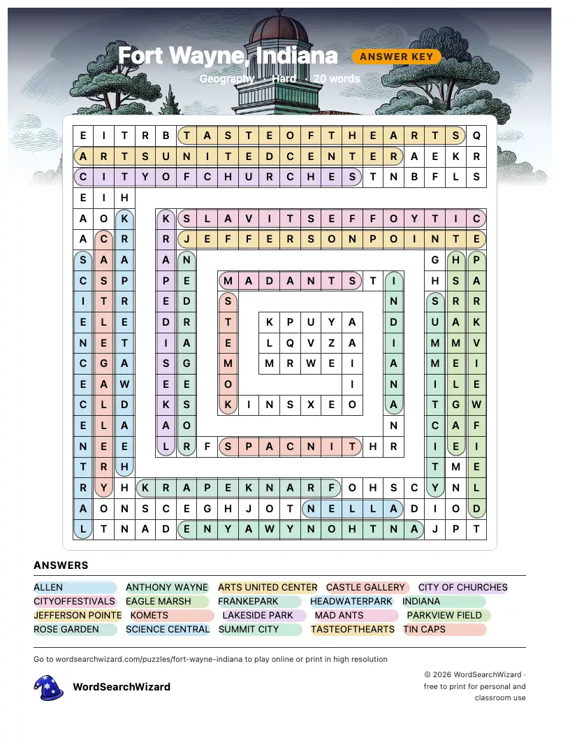 Fort Wayne, Indiana word search answer key, all 20 words marked