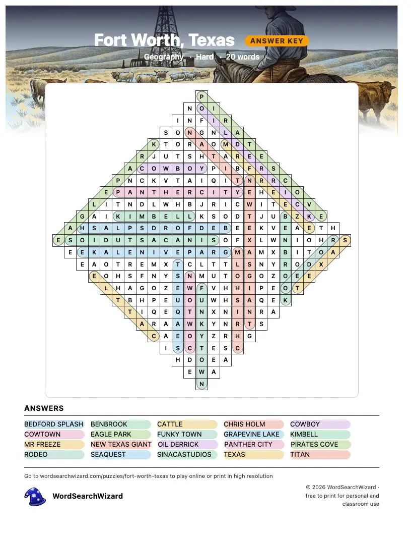 Fort Worth, Texas word search answer key, all 20 words marked