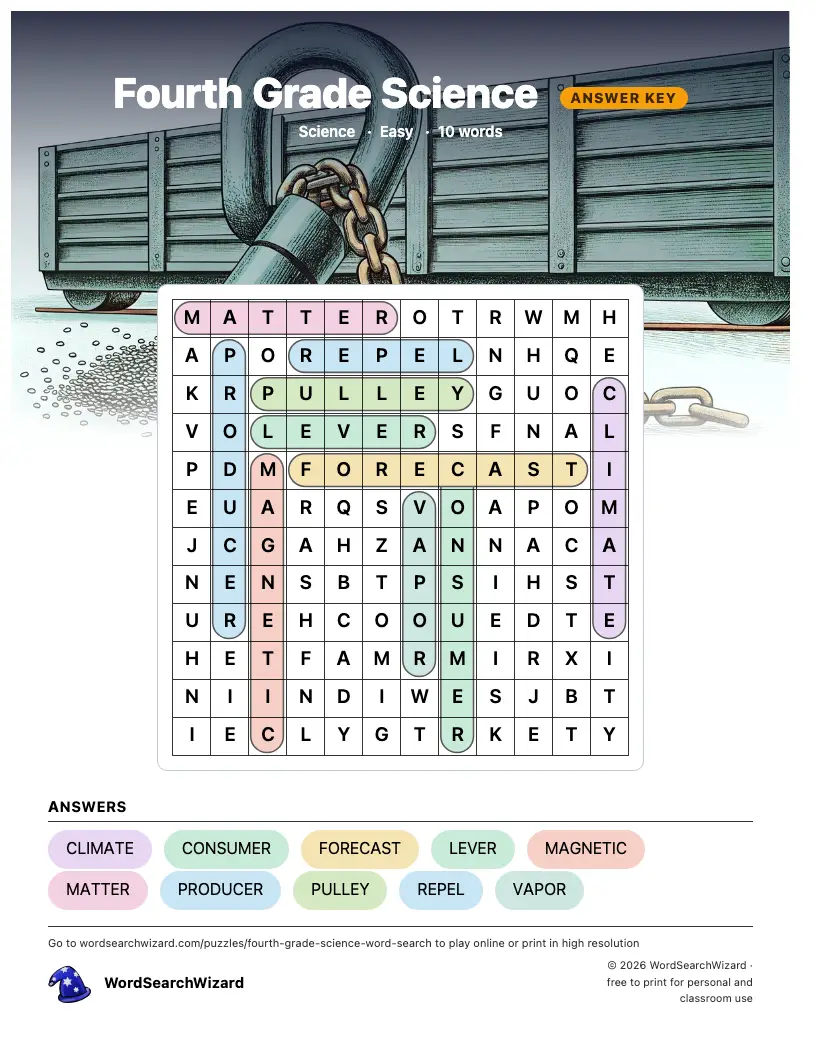 Fourth Grade Science word search answer key, all 10 words marked
