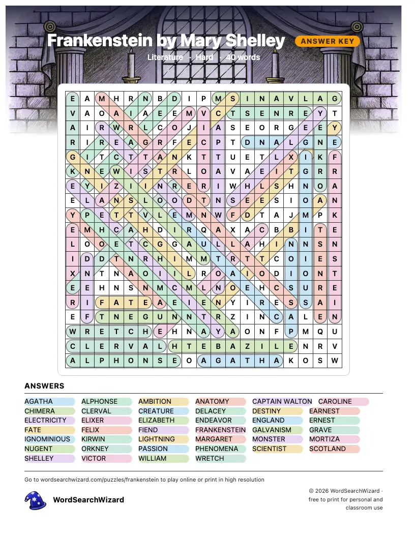 Frankenstein by Mary Shelley word search answer key, all 40 words marked