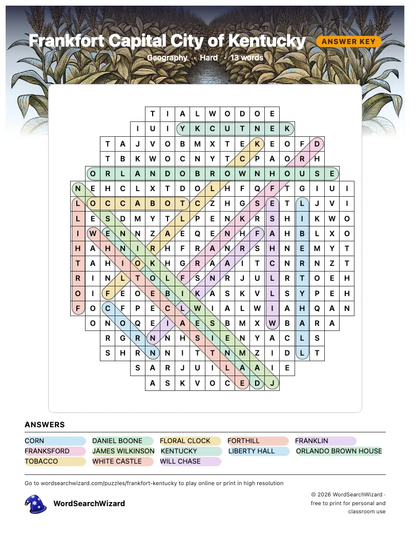 Frankfort Capital City of Kentucky word search answer key, all 13 words marked
