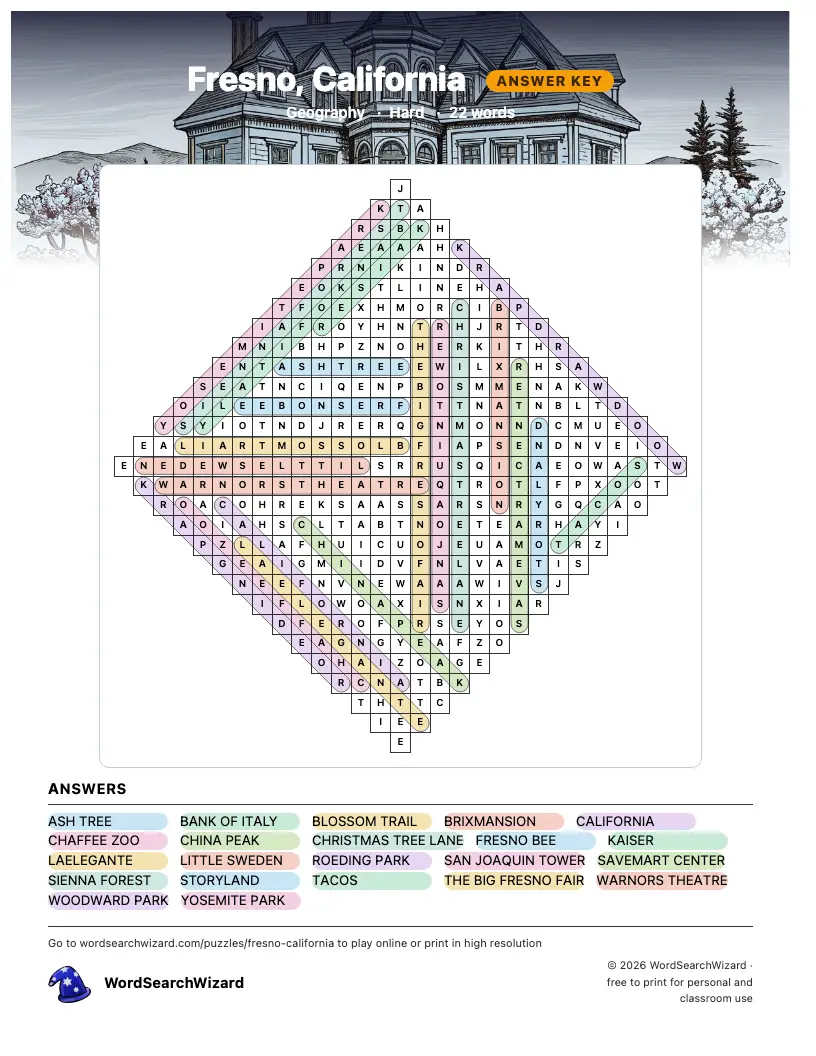 Fresno, California word search answer key, all 22 words marked